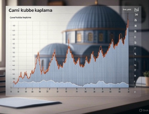 Cami Kubbe Kaplama Fiyatları